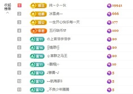 金牌代理❤玲儿❤主播照片