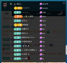 佑道♥恭贺YOU杨禧主播照片