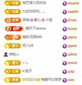 玟玟🌸加油主播照片