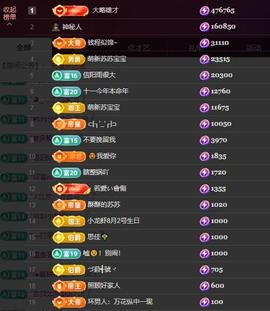 苏苏恭喜我夜行哥帝尊主播照片