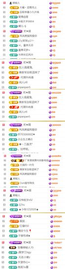 💞天宝💞军训白天主播照片