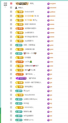 大脸💧雅俗共赏的图片