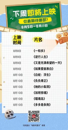 两点多，雨，一直在下主播照片