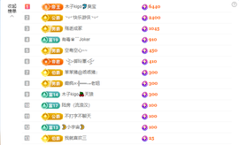 木子kigo暂退了的图片