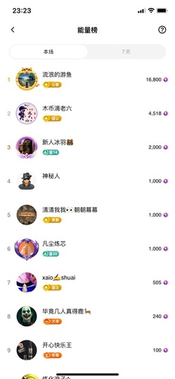 我是一名保安…主播照片