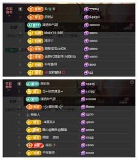 雪菜♫好运好运旺的图片
