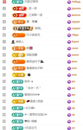 大亮子21号生日主播照片
