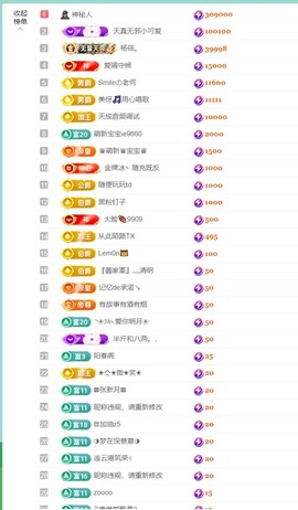 大脸💧雅俗共赏的图片