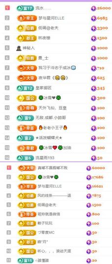 🍀冰雪❤️🍀加油的图片