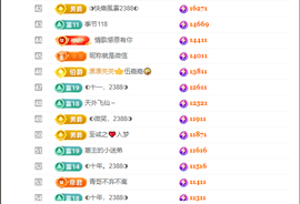 ◐惠主，2388◑主播照片