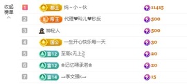 金牌代理❤玲儿❤主播照片