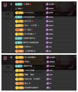 雪菜♫好运好运旺的图片