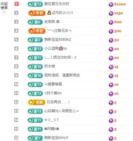 听枫港的图片