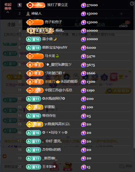 原配生病了胳膊脱臼主播照片