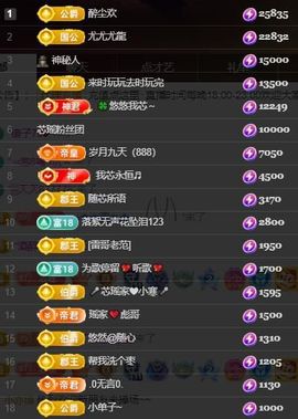 芯瑶❤️爱唱歌～主播照片