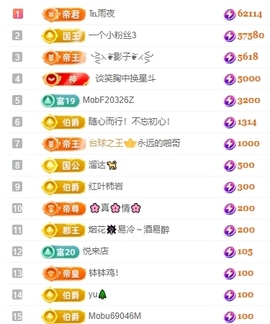 冰凌明天见～主播照片