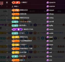 苏苏恭喜我夜行哥帝尊主播照片