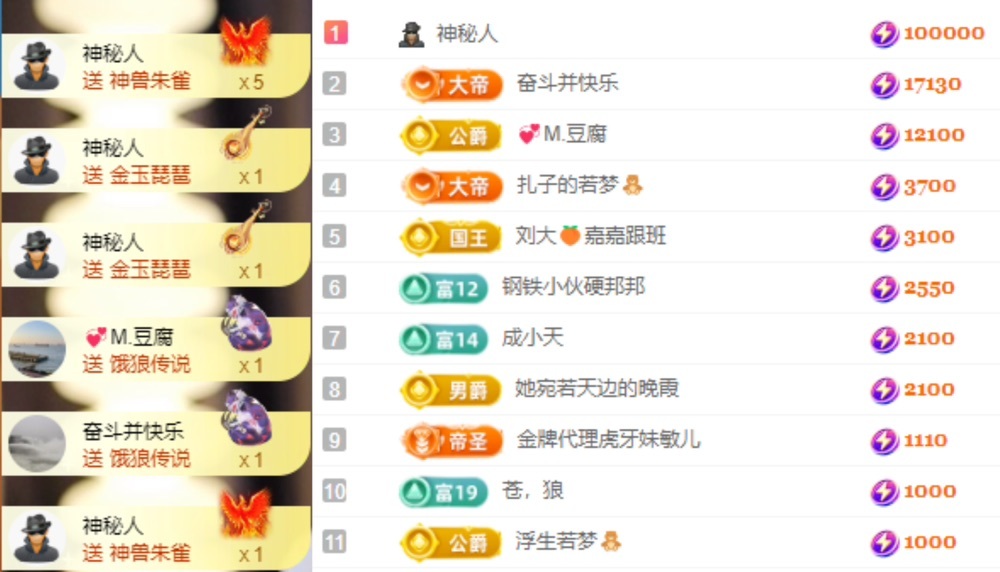 娜扎🧸休1天哦的图片