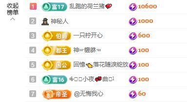 小汐求好运的图片