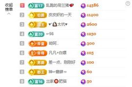 小汐求好运主播照片