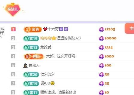 洁儿宝宝💗的图片