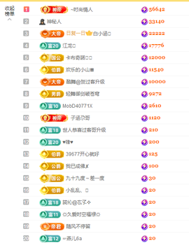 苏熙！！！主播照片