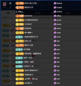 依芝の求百元榜的图片