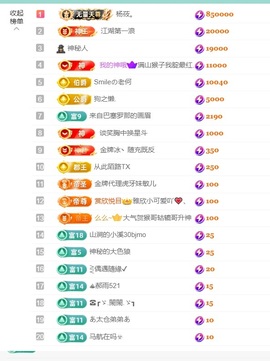 大脸💧雅俗共赏的图片