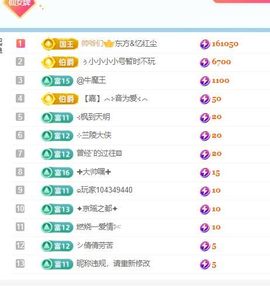 小仙女❤️在等你主播照片