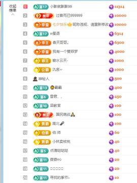 小雅兮手机不定时开播主播照片