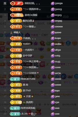 ╰つ〃薀昕🌷的图片