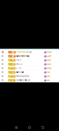 🦋香香加油🦋主播照片