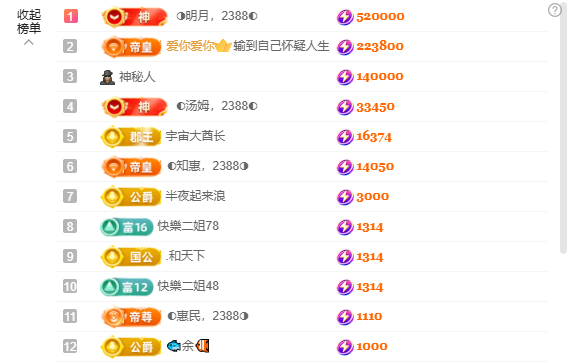 ◐惠主，2388◑的图片