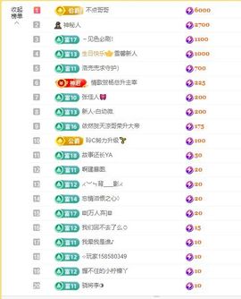 小童5178🍀主播照片