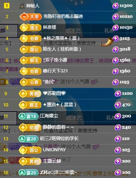 ✦蓝蓝✦休息主播照片