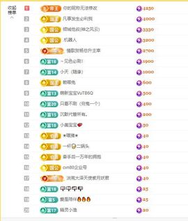 小童贺灵寂哥帝君🍀的图片