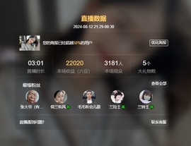 读书去了，有亿点忙主播照片