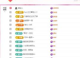 远扬兰兰❤️越来越好主播照片