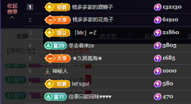兔兔坚持住，加油主播照片