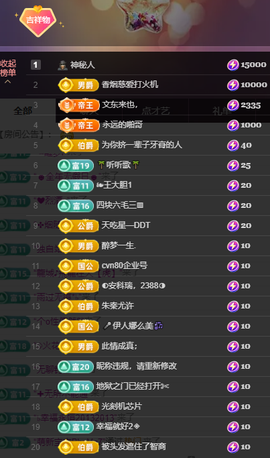 没什么好名字。主播照片