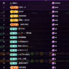晴丫！求个百元榜主播照片