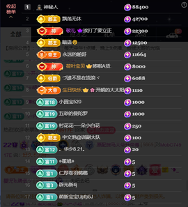 原配生病了胳膊脱臼主播照片