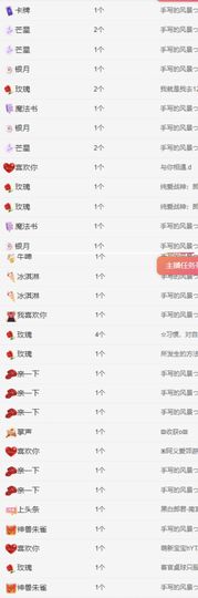 冉冉🍀好运来！的图片