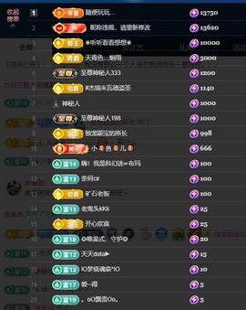 依芝の想通了！主播照片