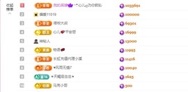 心儿ღ主播照片