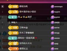 代理心雨九月白白白主播照片
