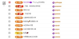 心儿ღ主播照片