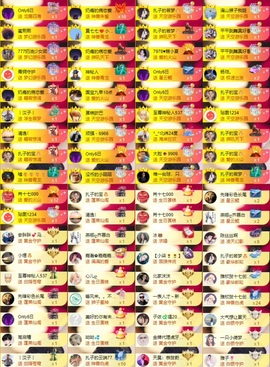 娜扎🧸主播照片