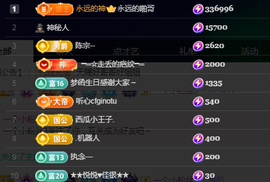 文东-8910主播照片