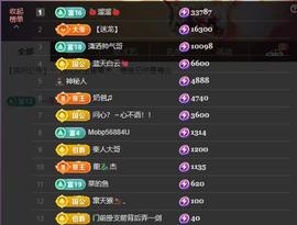 雪菜♫好运好运旺的图片